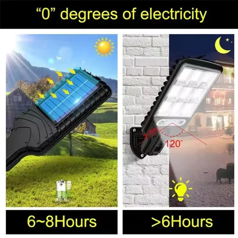 Outdoor Solar Lamps